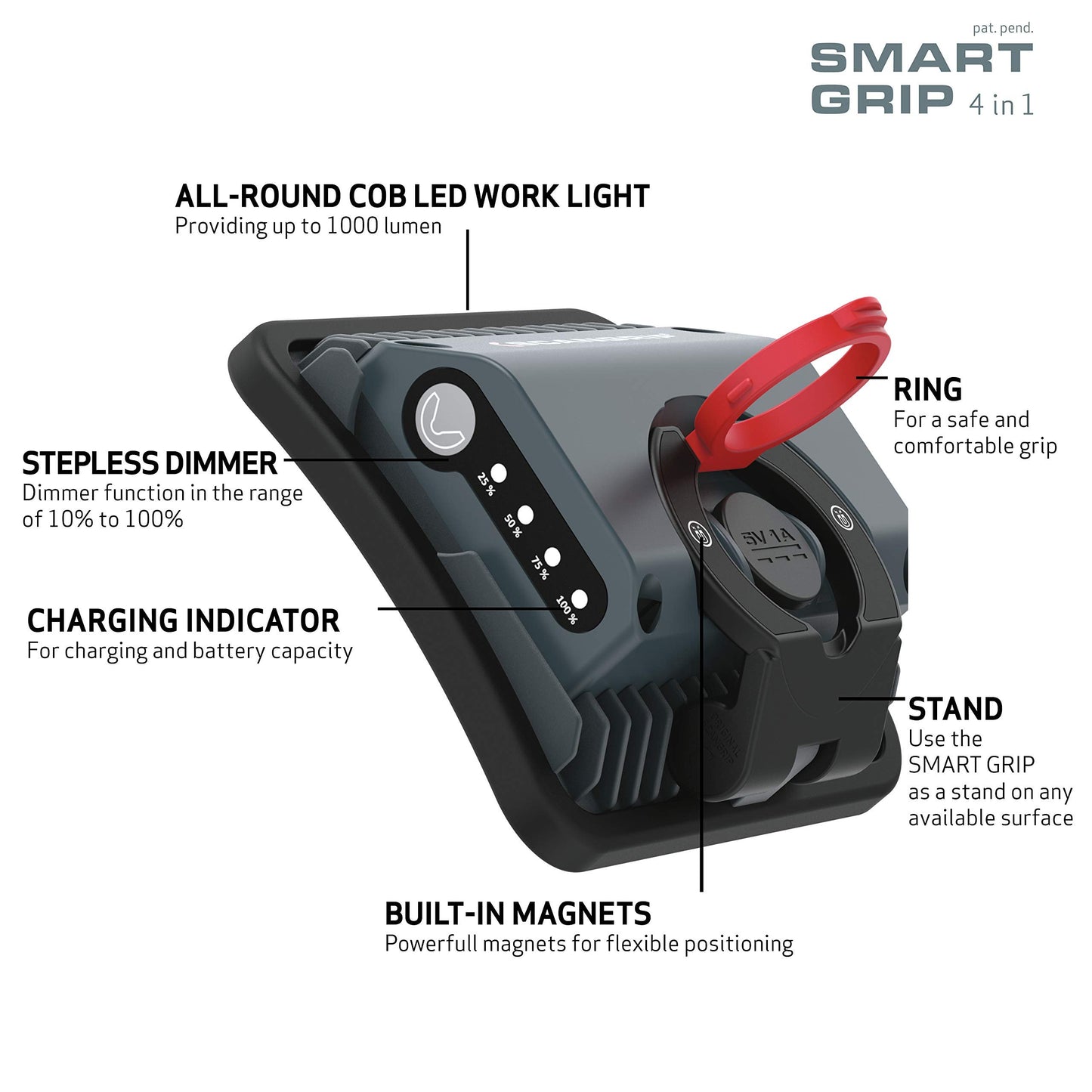 SCANGRIP NOVA MINI, Rechargeable Handheld COB LED Floodlight, 1000 Lumen, Ergonomic SMART GRIP 4-in-1 system, Compact, Strong Built-in Magnet, Belt Clip, Stepless Dimmer, Waterproof (IP65)
