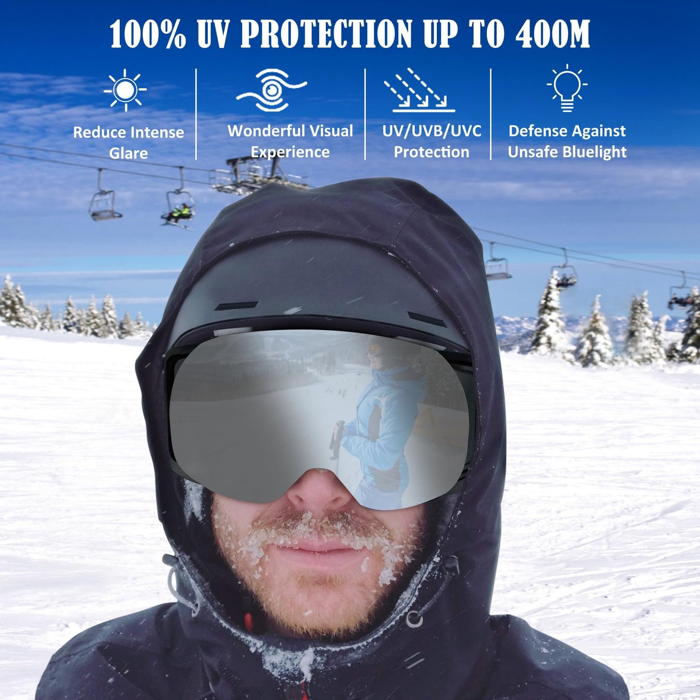 Daytona Helmets Snowboard Goggles - Anti Fog Ski Goggles For Men, Women & Youth - Anti Scratch Ski Goggles For UV Protection