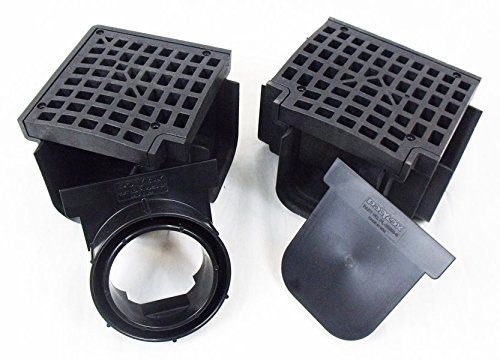 Polylok Heavy Duty Trench Drain Open End Outlet - Black
