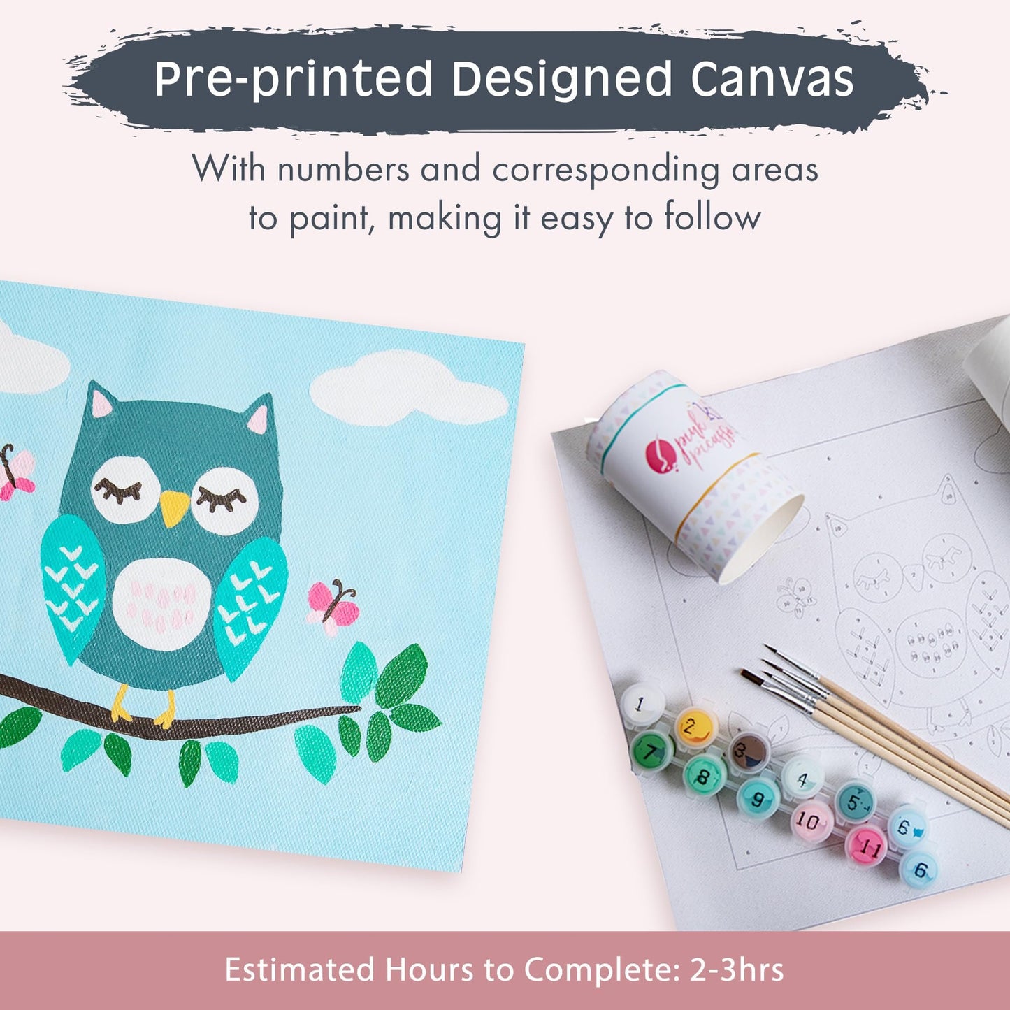 Pink Picasso Kits Paint by Number for Kids | DIY 8x10 Beginner Color by Numbers Canvas Painting Art Kits | Delicious Doughnuts
