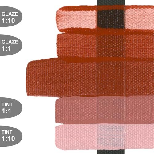 Fluid Acrylics by GOLDEN, Red Oxide, 16 fl. oz. Bottle, Professional Acrylic Paint, Opaque