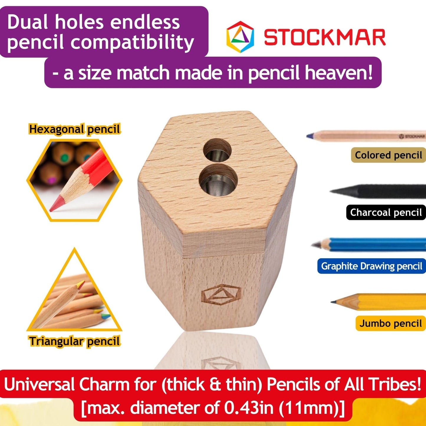 Stockmar Dual Pencil Sharpener FSC Lime Wood for Thin and Thick Pencils - Triangular and Hexagonal Shape - Colour Giants Stockmar, Waldorf Art Supplies, Made in Germany