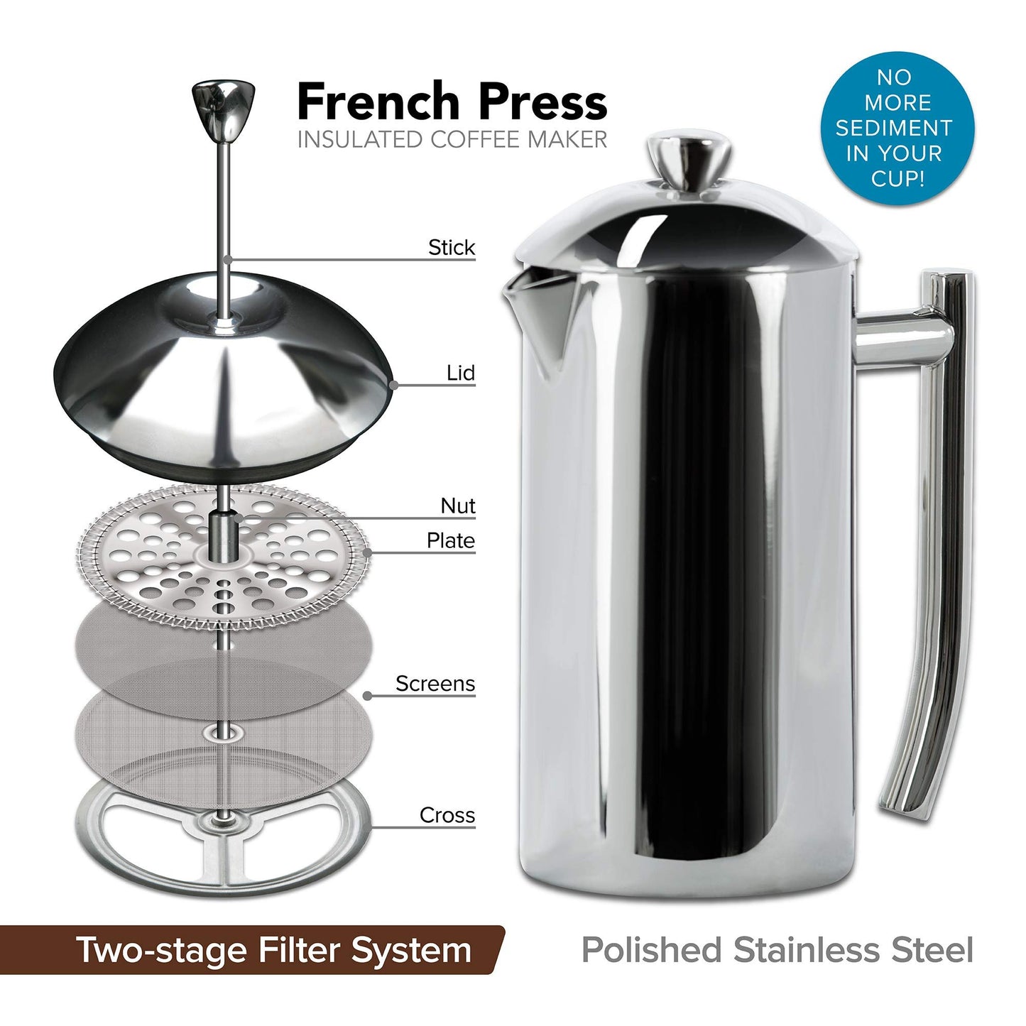 Frieling USA Double Wall Stainless Steel French Press Coffee Maker with Zero Sediment Dual Screen