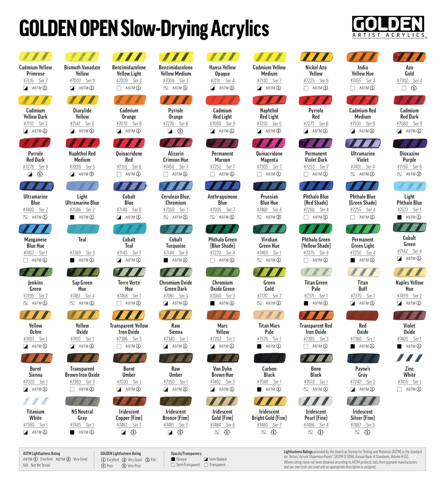GOLDEN OPEN Slow-Drying Acrylics, Burnt Sienna, 8 fl. oz. Jar, Professional Acrylic Paint, Semi-Opaque