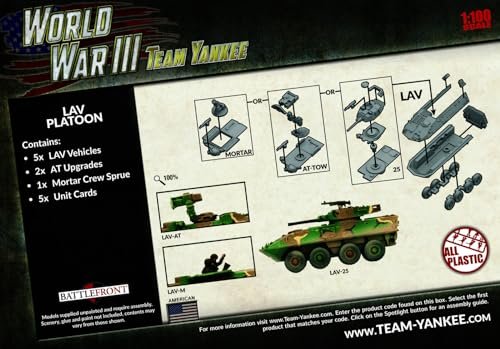 Team Yankee: United States: LAV Platoon