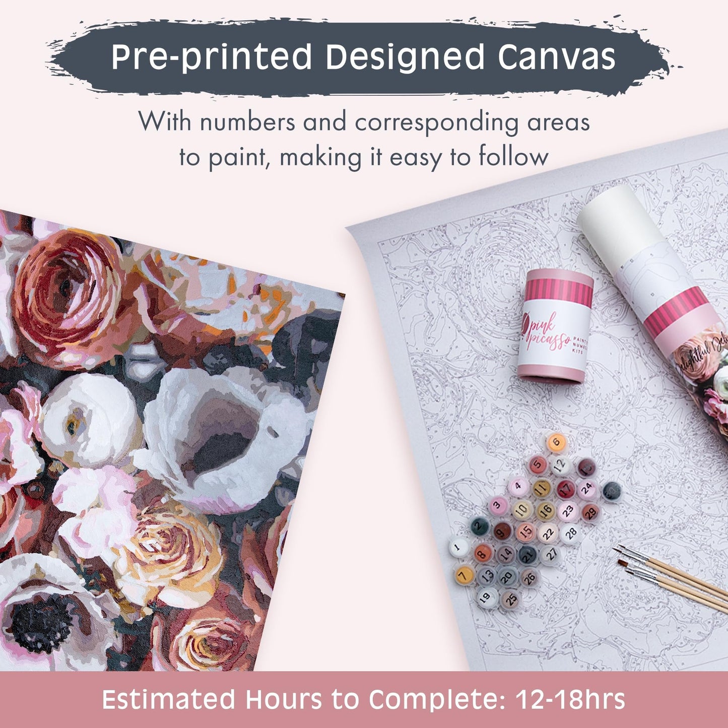Pink Picasso Kits Botanical Floral Paint
