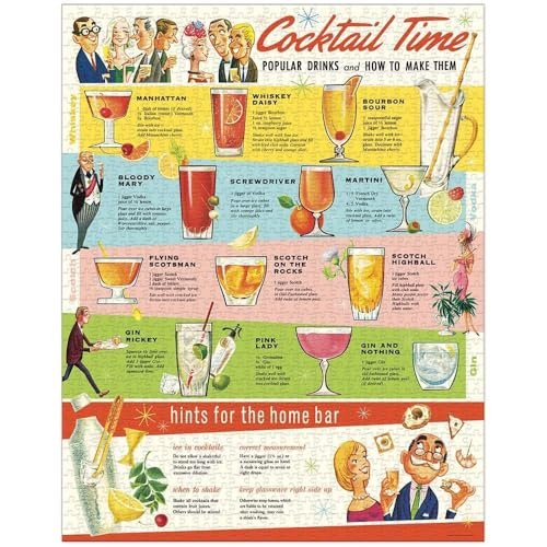 Cavallini 1000 Piece Puzzle, Cocktails