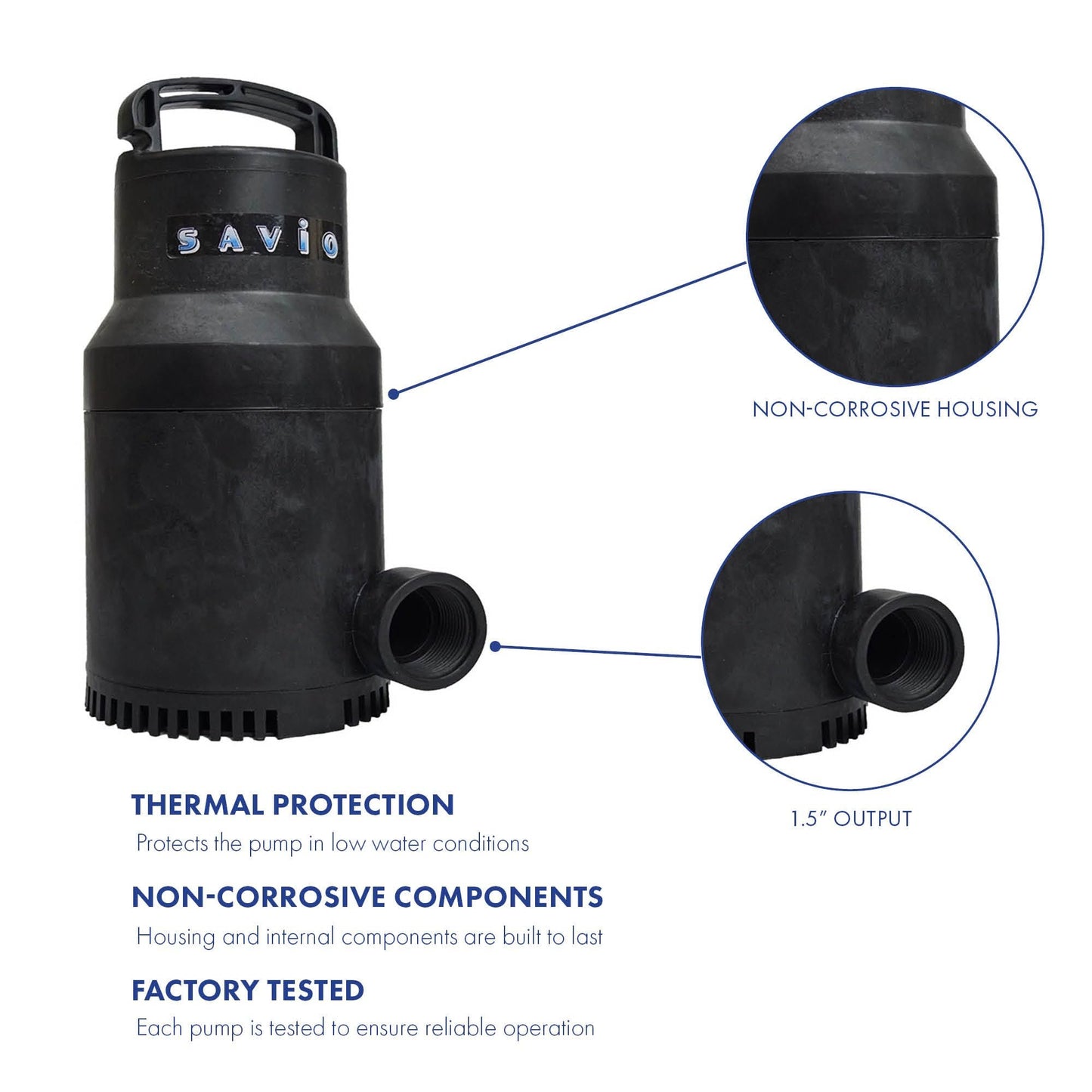 Water Master Clear Pumps 1