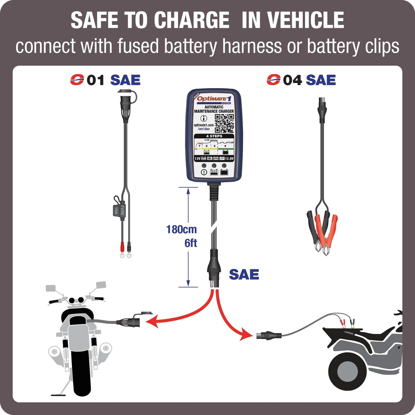 Tecmate Optimate Cable