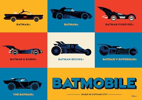 DC Batman 85th Anniversary – Durable 17” x 24” MightyPrint Wall Art – NOT Made of Paper – Officially Licensed Collectible