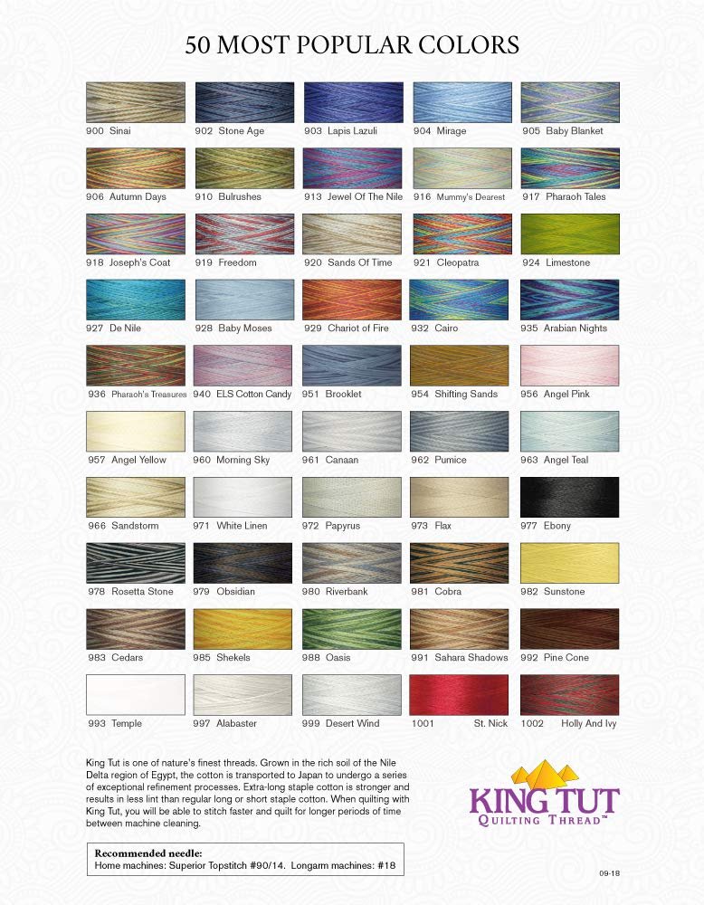 Superior Threads King TUT Quilting Thread