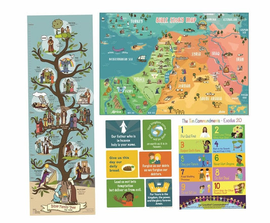 Bible Posters for Kids (Set of 4) – Educational & Inspirational Includes The Lord’s Prayer, Ten Commandments, Bible Story Map, & Family Tree Timeline