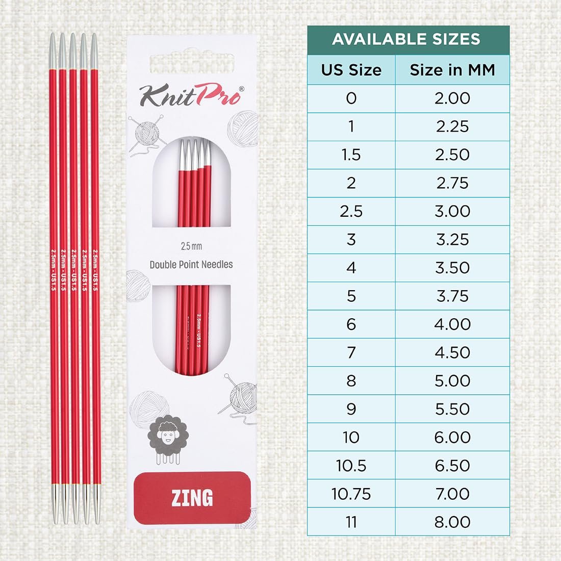 KnitPro Zing Double Pointed Needles 8" (20cm)