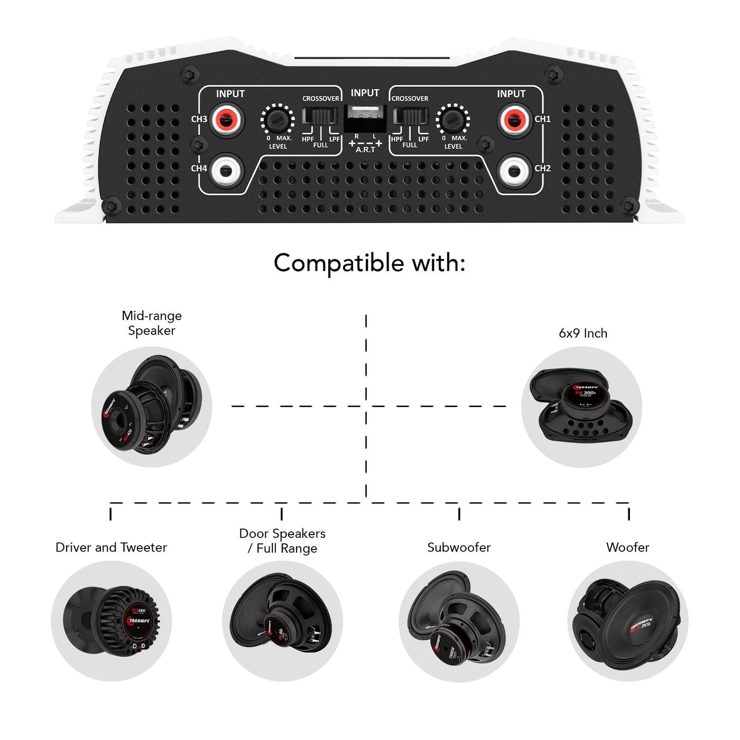 Taramps DS 800x4 1 Ohm 800 Watts RMS 4-Channel 200x4 RMS, Class D, Full Range, Crossover High / Low Pass Fixed, Bridgedable Car Audio Amplifier, White