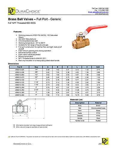1-1/2" Brass Ball Valve - Full Port 600WOG, w/Red Handle #CBVB150UPD
