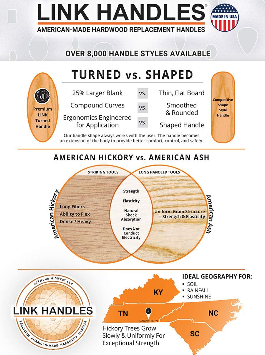 Seymour 12" Ball Pein Machinist Hammer Handle for 8 to 12 Oz Hammers, Link Handles, 65548, LK-403-19