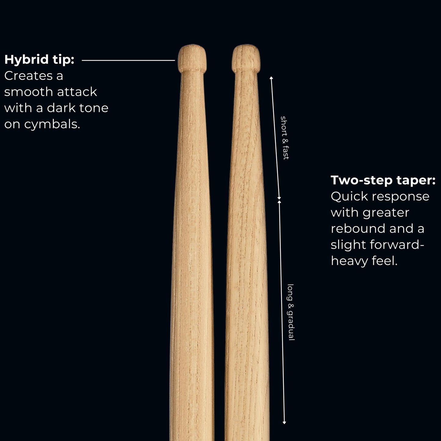 8A Drumstick