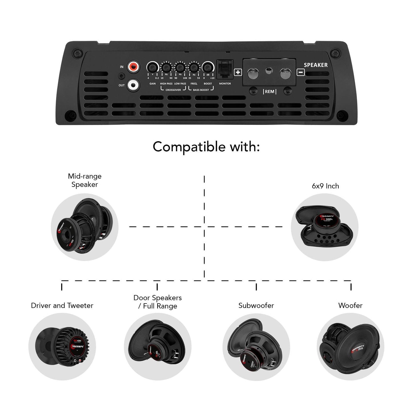 Taramps MD 8000.1 Monoblock Amplifier 2 Ohms 8000 Watts Rms 1 Channel Powerful Full Range Amp Car Audio System, Dual Input Crossover Bass Boost Class D