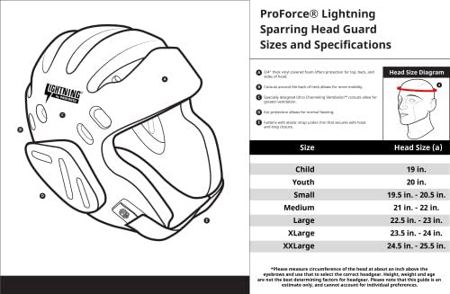Proforce Lightning Headgear