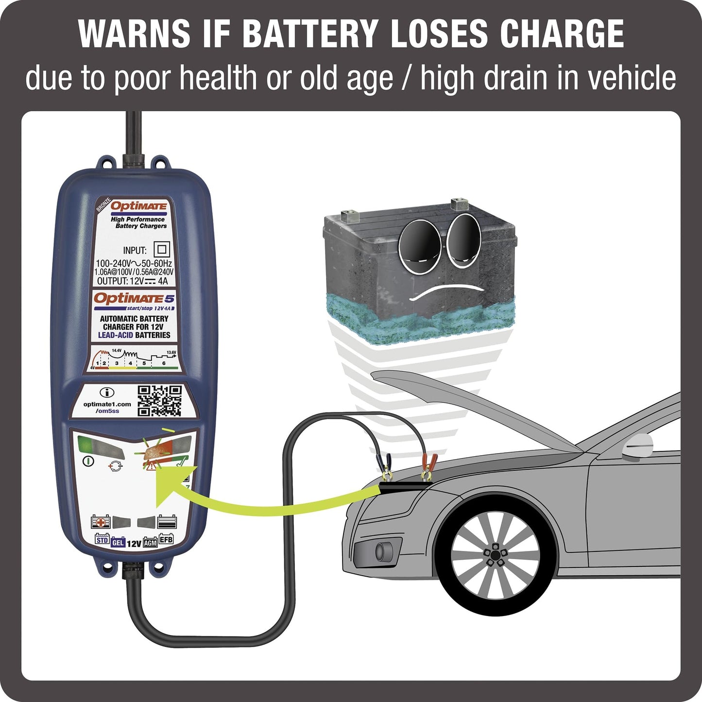 Tecmate Optimate Cable