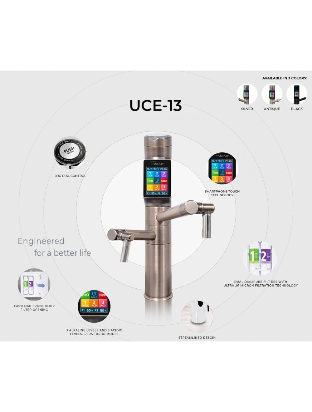 Tyent UCE 13 Plate Turbo Alkaline Water Ionizer Purification System