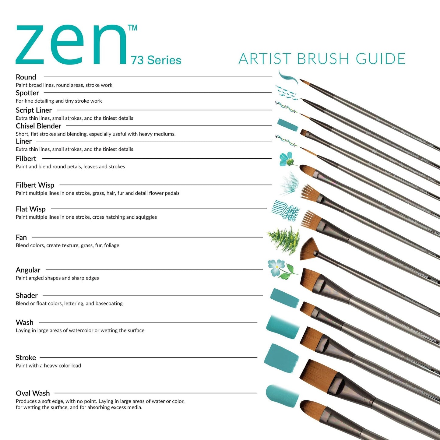 Royal & Langnickel Zen 5pc Standard Handle Brush Set, Includes - Stroke, Fan, Angular & Spotter Brushes